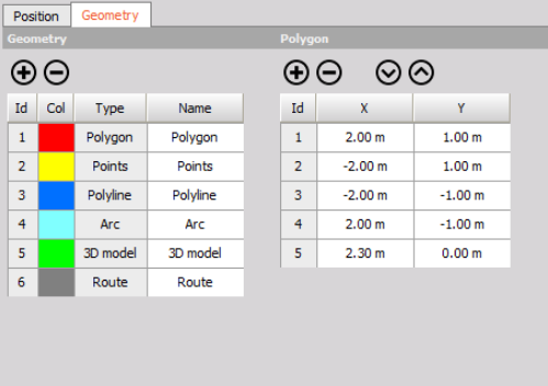 Geometry tab Geometry tab