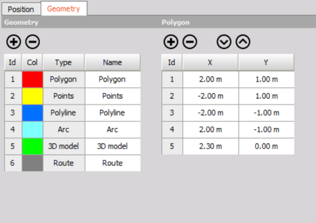 Geometry tab