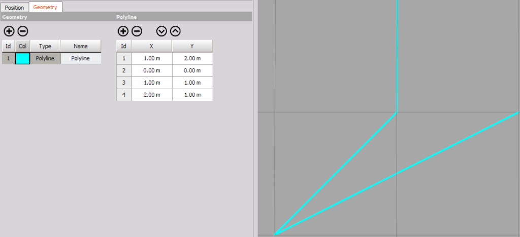 Polyline example Polyline example