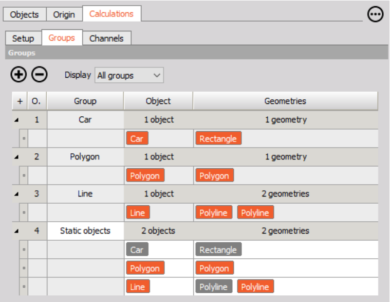 Grouping tab Grouping tab