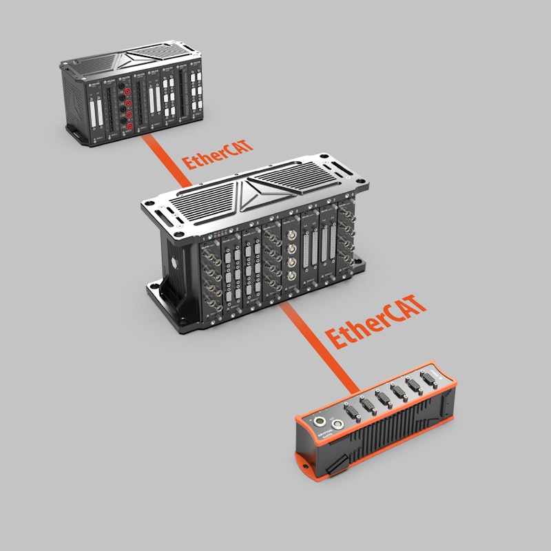 Easily expand OBSIDIAN channel count via EtherCAT expansion port