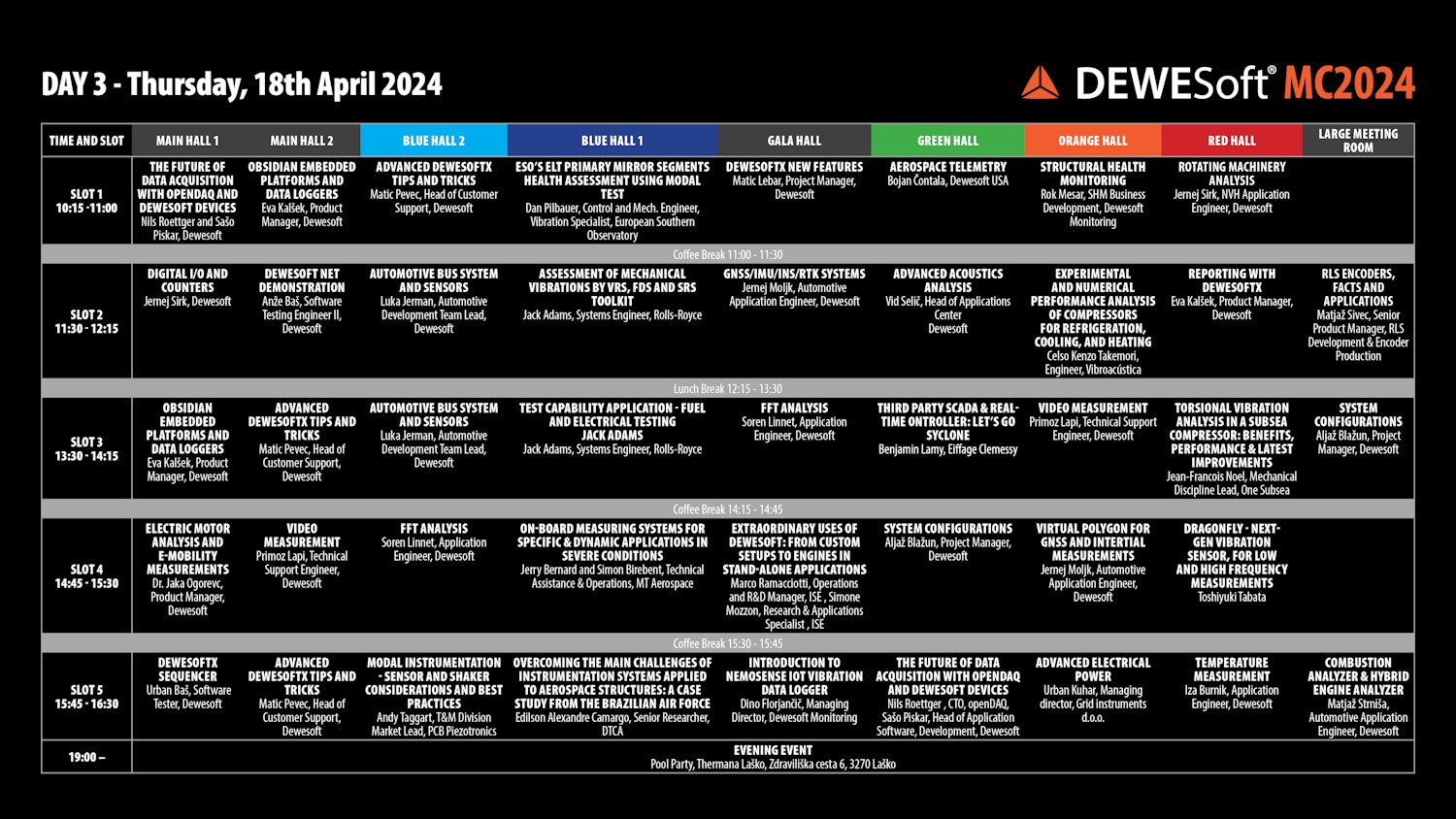 Measurement conference 2024 schedule - day 3