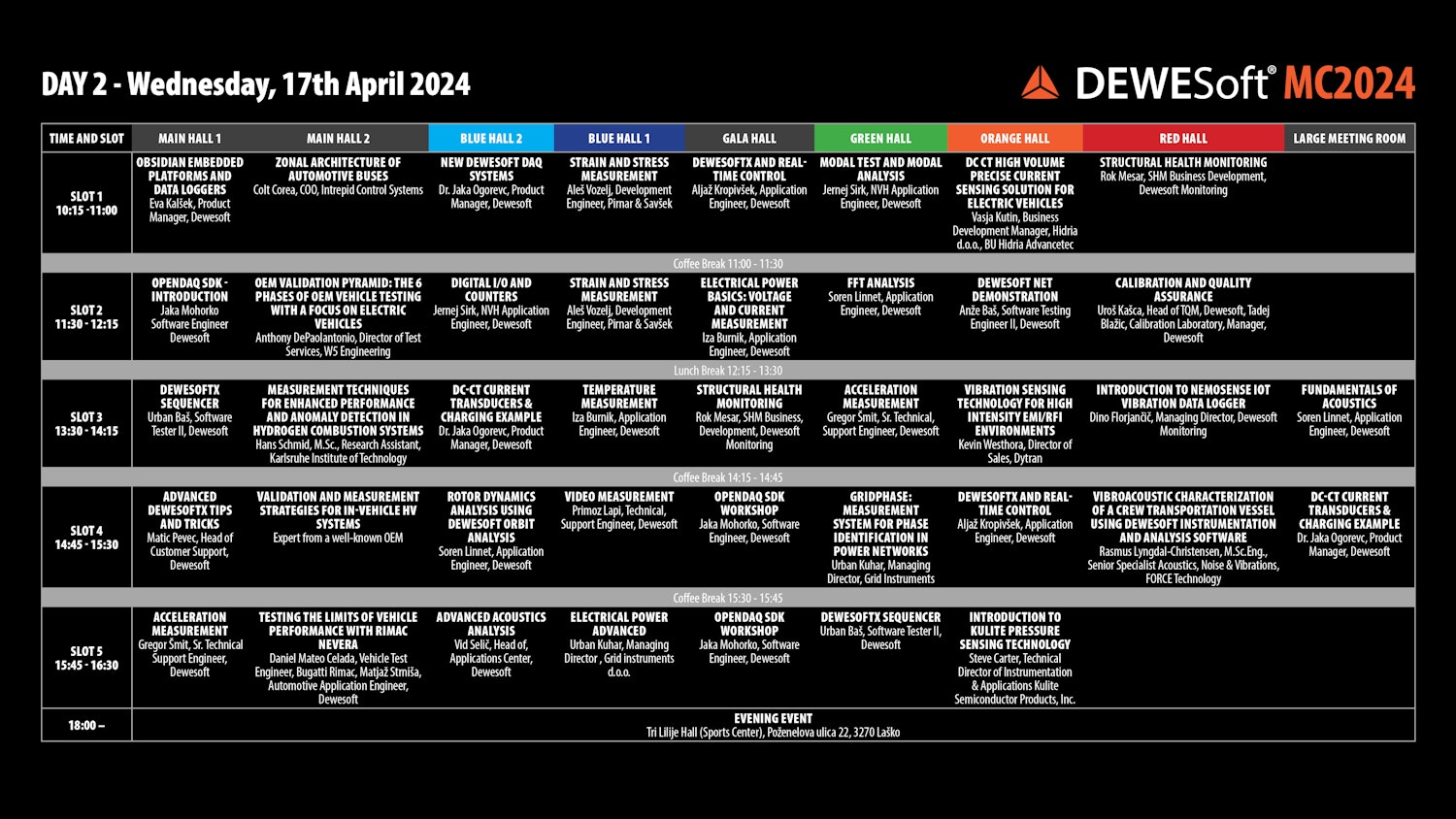 Measurement conference 2024 schedule - day 2