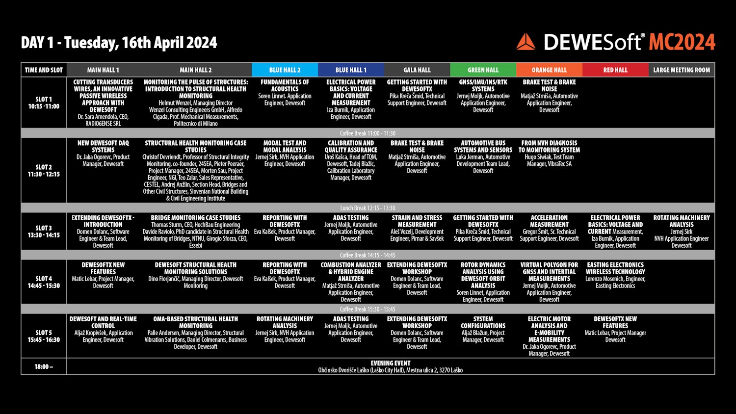 Measurement conference 2024 schedule - day 1