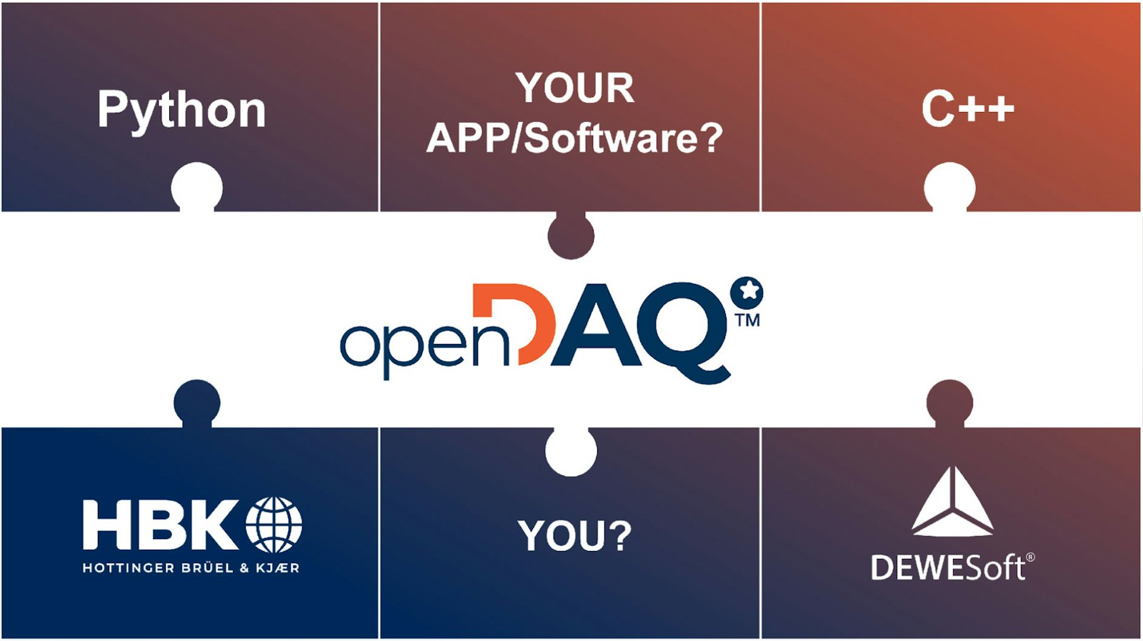 Open Positions | Dewesoft