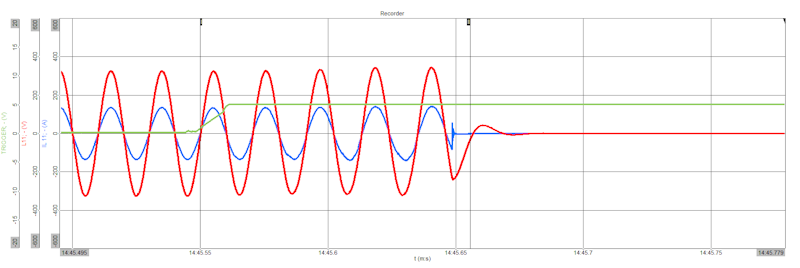 Measuring the disconnection time with two cursors (L1 and L2) Measuring the disconnection time with two cursors (L1 and L2)