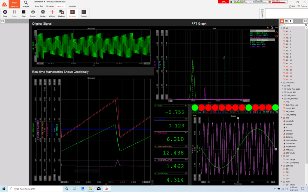 Figure 4. Typical DewesoftX display screen