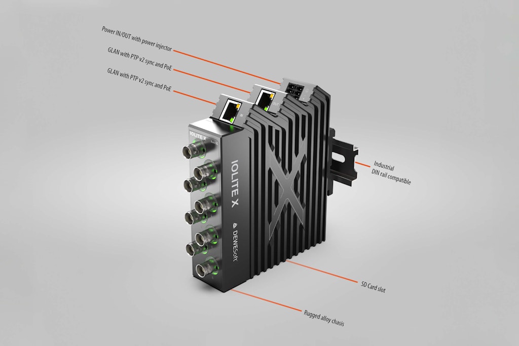 IOLITE X connectors
