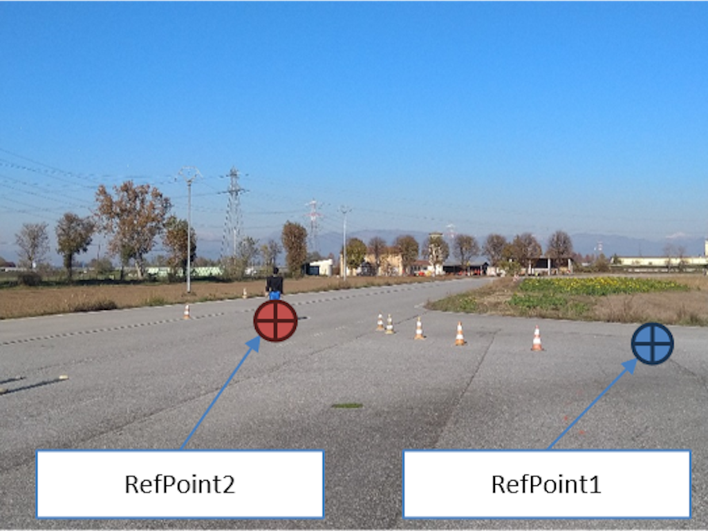 Figure 2. The test area from a ground view and the locations of the pedestrian dummy.