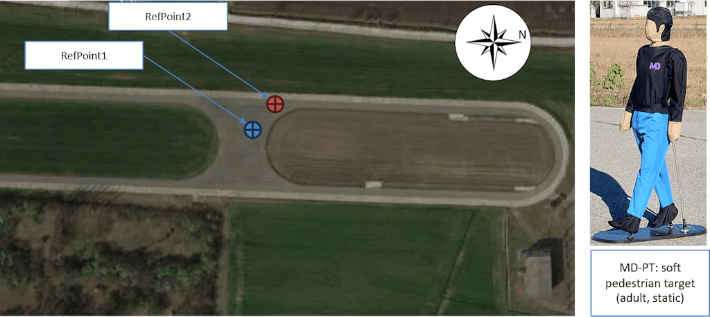 Figure 1. Aerial view of the proving ground with locations of the pedestrian dummy.