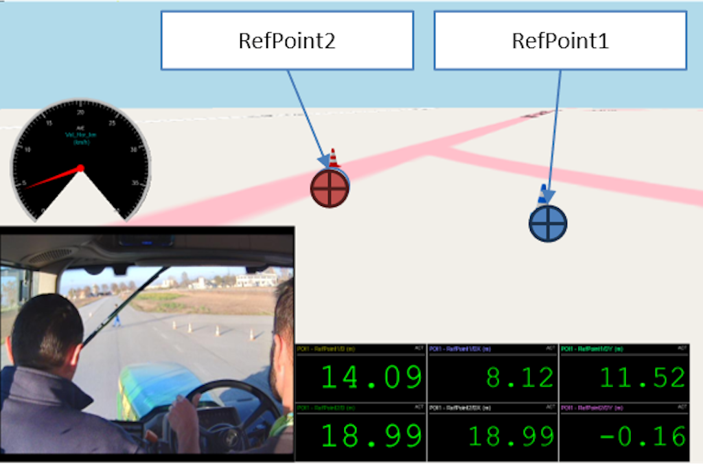 Figure 6. The main display in our DewesoftX measurement setup.