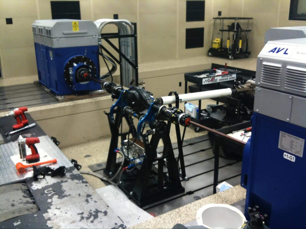 What is a Test Bench? | Dewesoft