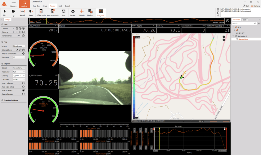 Modern test track DAQ system with video, GPS, CAN BUS, and analog sensor data