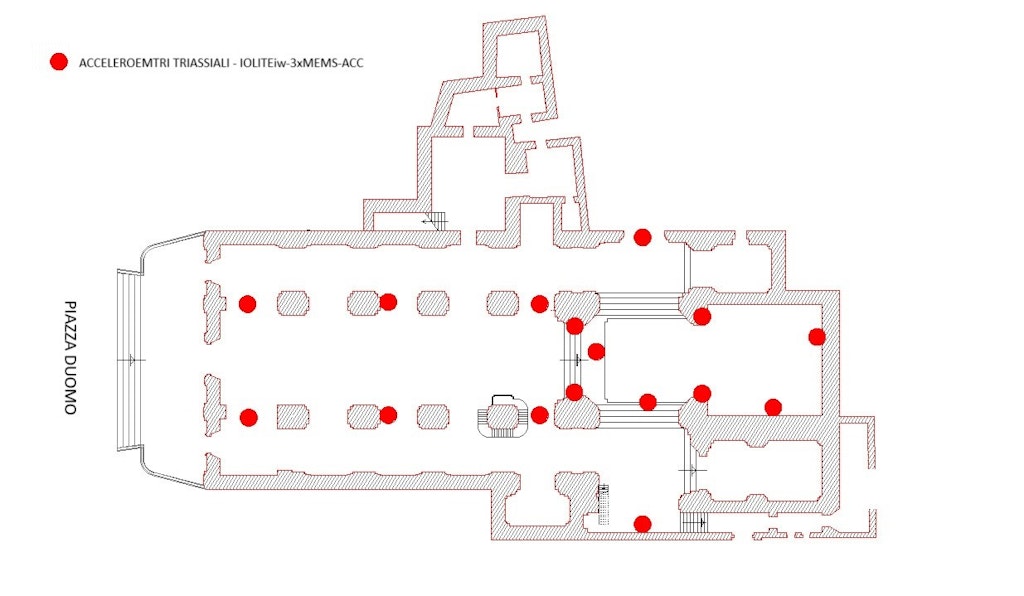 Figura 4. Schema della cattedrale con punti di misura.