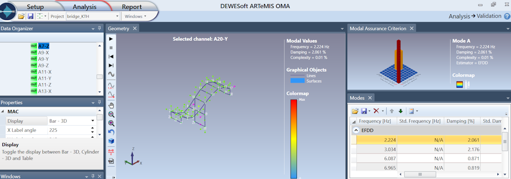 Figure 10. 1st bending frequency Modal Shape - screenshot from Dewesoft Artemis OMA. 