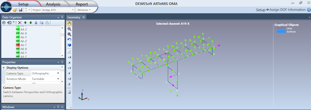 Figure 9. A simple KTH bridge geometry and assigned degrees of freedom.