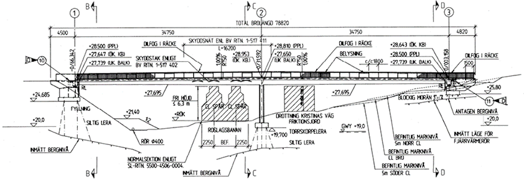 Figure 2. Pedestrian bridge elevation plan.