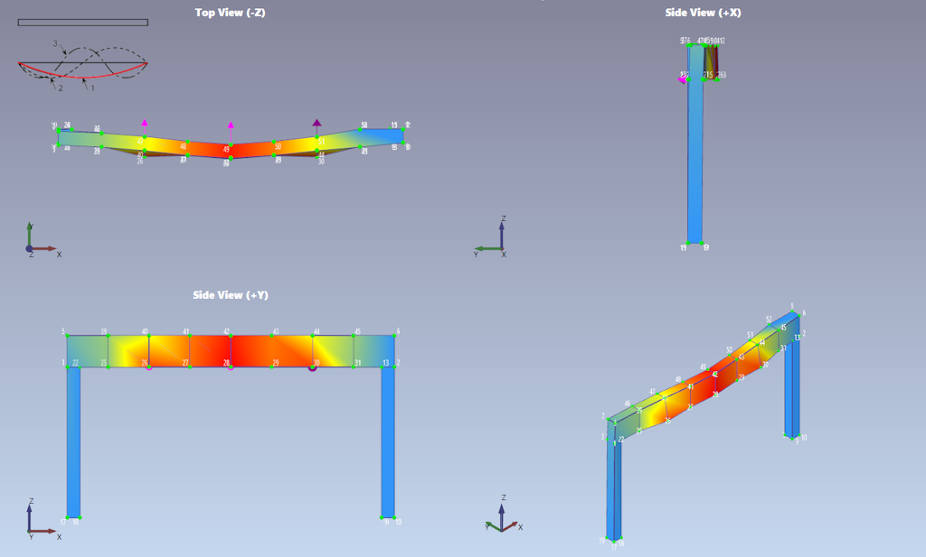 Figure 20. First mode shape of the steel bar.