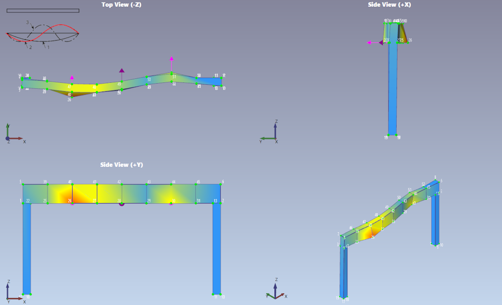 Figure 21. Second mode shape of the steel bar.