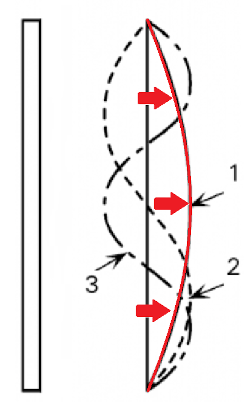 Figure 9. The first three mode shapes of a vertical steel bar.