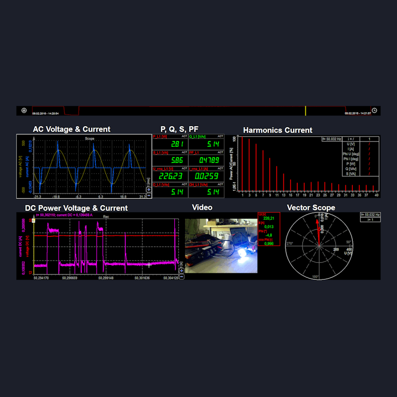 Power quality calculation (harmonics, THD, flicker)