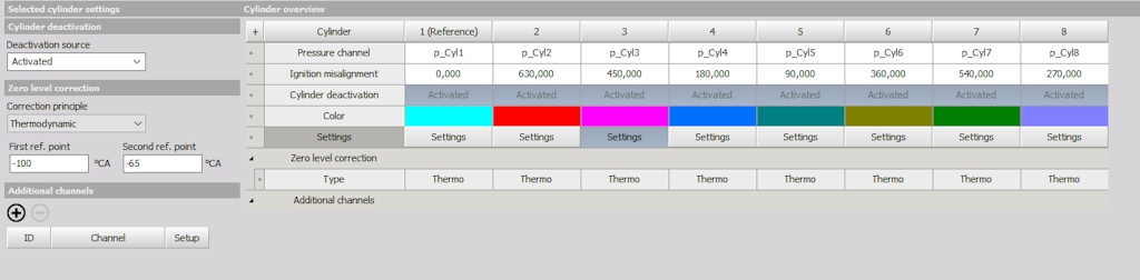 Setting up the Selected cylinder settings in this case for cylinder 3