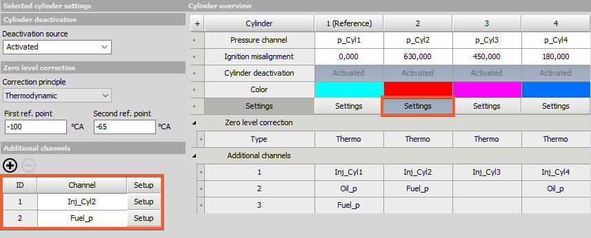 Additional channels Additional channels