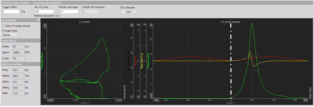 Encoder settings without TDC detection