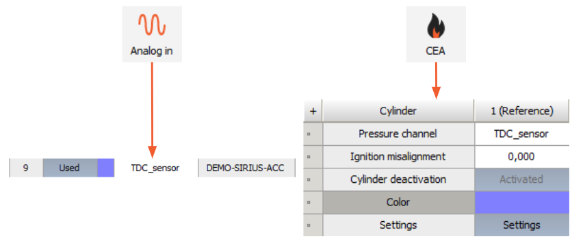 Using a TDC sensor which has to be connected to an analog input and assigned to the reference cylinder in the CEA setup Using a TDC sensor which has to be connected to an analog input and assigned to the reference cylinder in the CEA setup