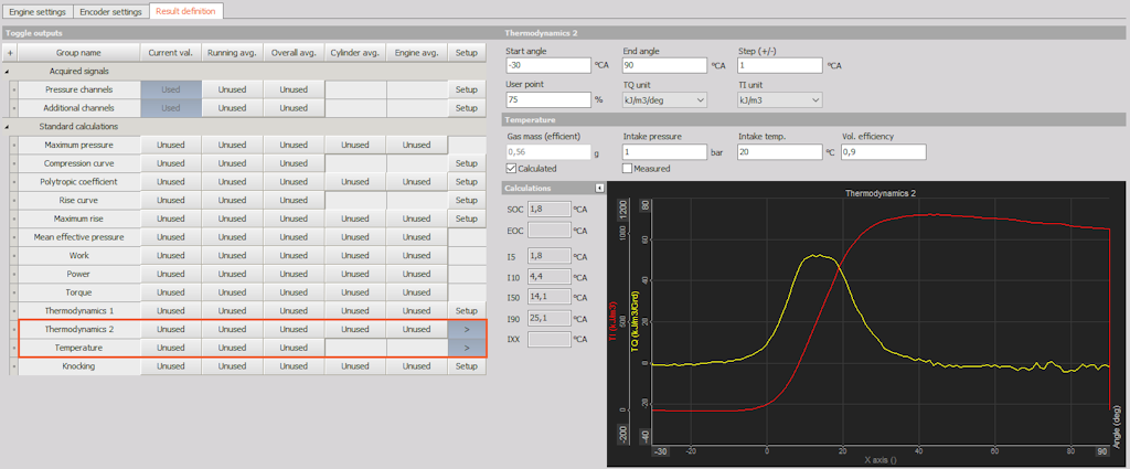 Thermodynamics 2 and Temperature setting are related Thermodynamics 2 and Temperature setting are related
