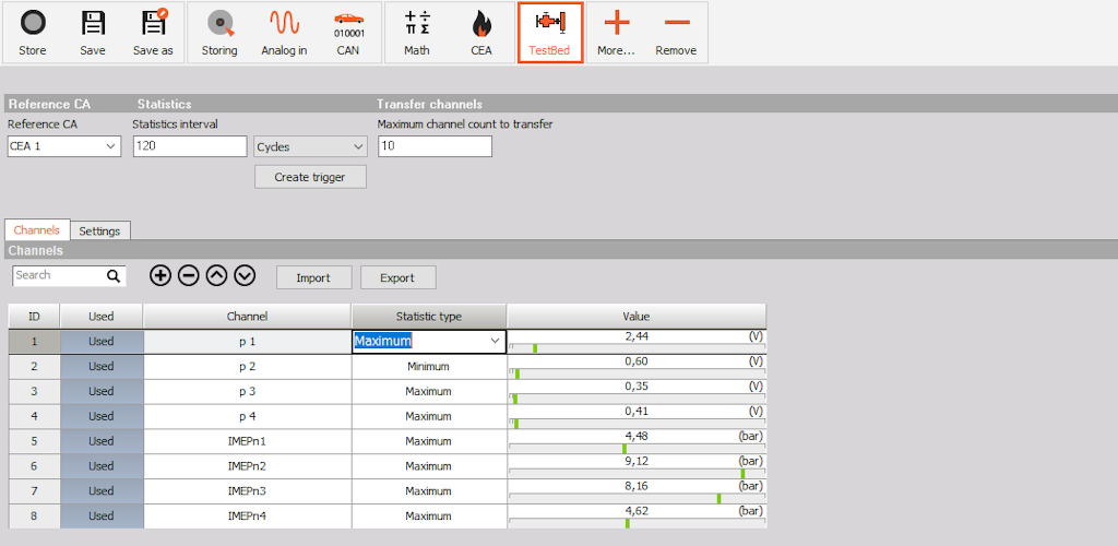 Testbed integration