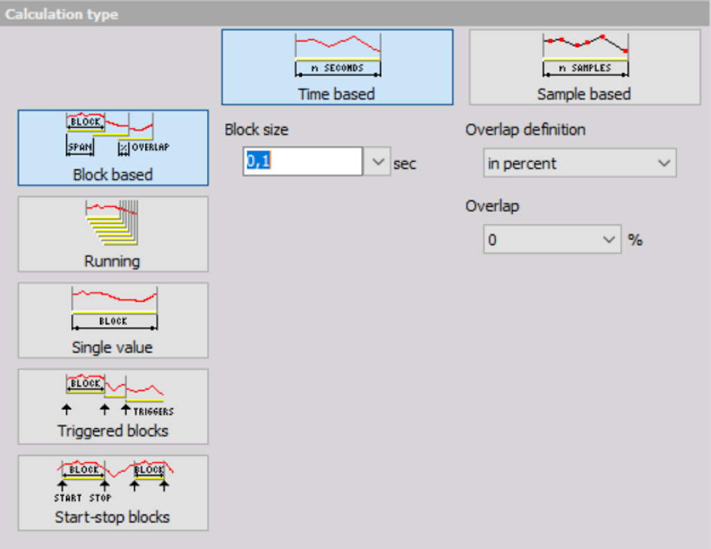 Block based calculation type window