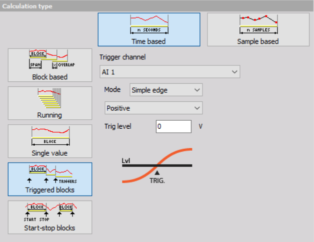 Triggered blocks calculation type window Triggered blocks calculation type window