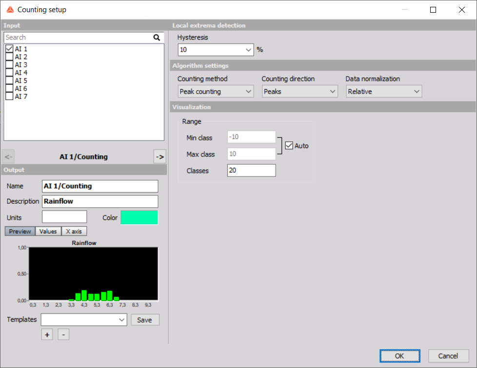 Counting setup window Counting setup window
