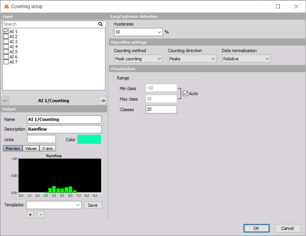 Counting setup window