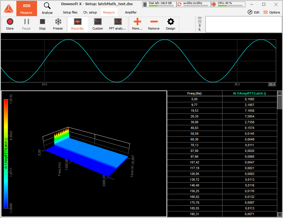 See outputted vectors on a 3D graph See outputted vectors on a 3D graph