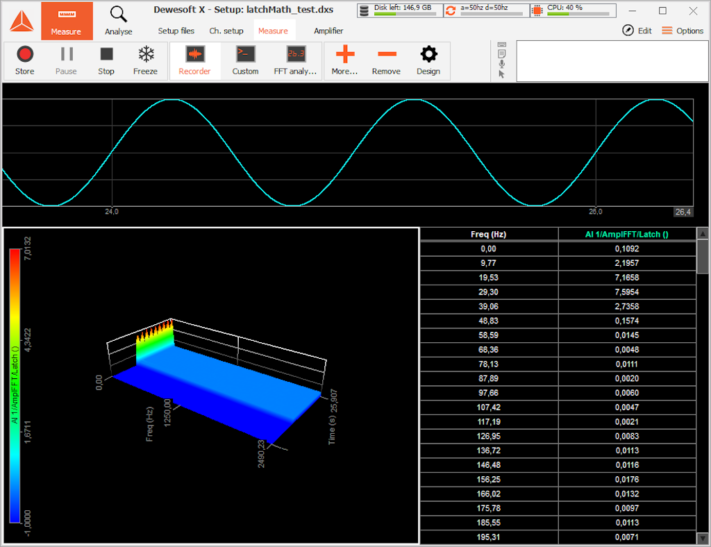 See outputted vectors on a 3D graph