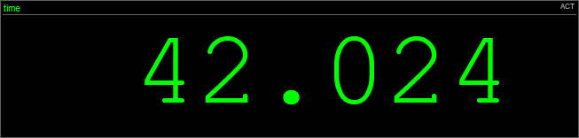 Digital meter Digital meter