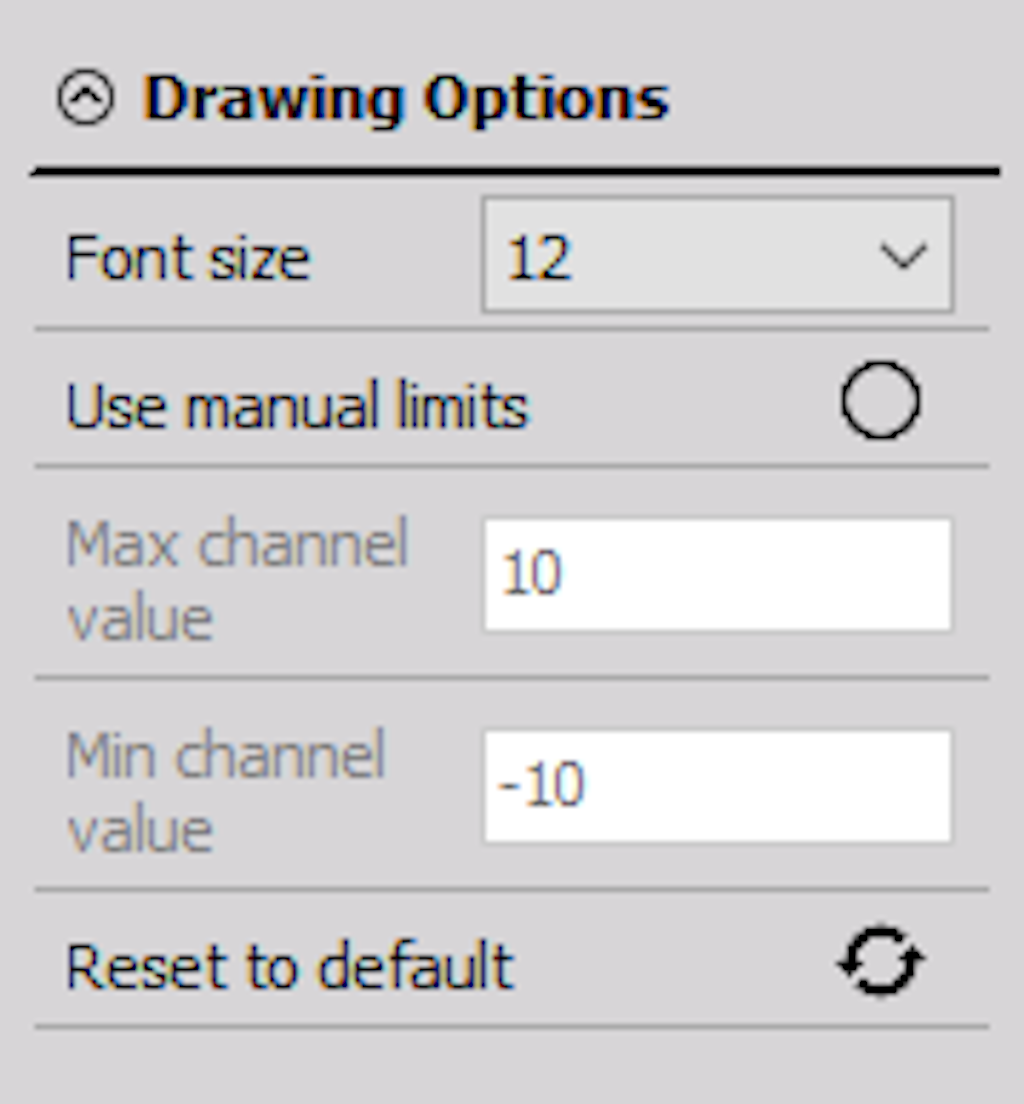 Drawing Options implementation