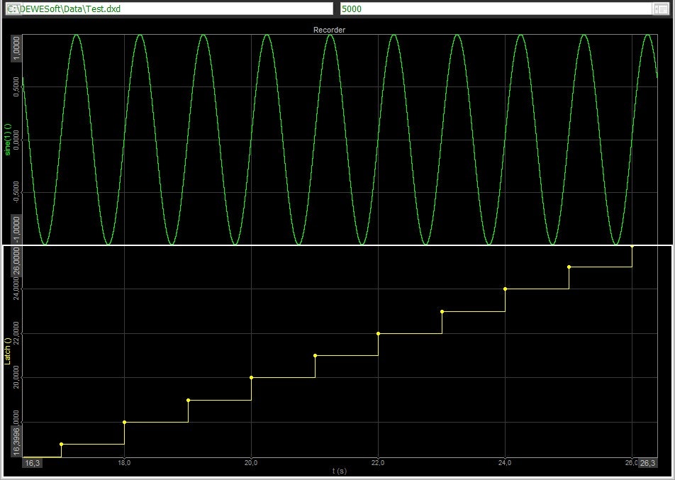 Go to Measure mode and you can see a visual representation of the Latch. For better demonstration, turn off the Interpolate asynchronous channel Go to Measure mode and you can see a visual representation of the Latch. For better demonstration, turn off the Interpolate asynchronous channel