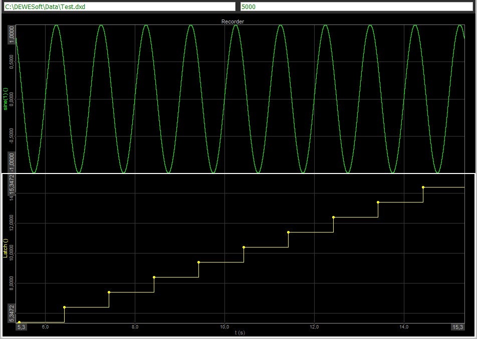 Falling edge type and the criteria limit set to 0.5 Falling edge type and the criteria limit set to 0.5
