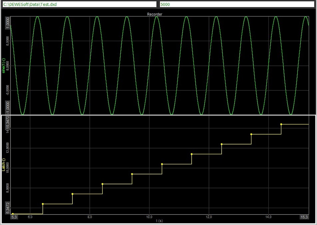 Falling edge type and the criteria limit set to 0.5