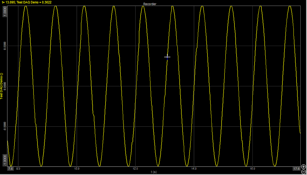 ignal processed by SoftSync which is more continuous compared to the one from before ignal processed by SoftSync which is more continuous compared to the one from before
