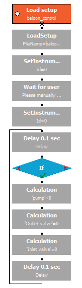 Sequence Sequence