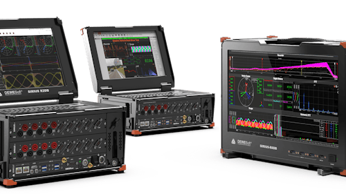 Dewesoft R2db High-Precision Power Analyzers | Dewesoft