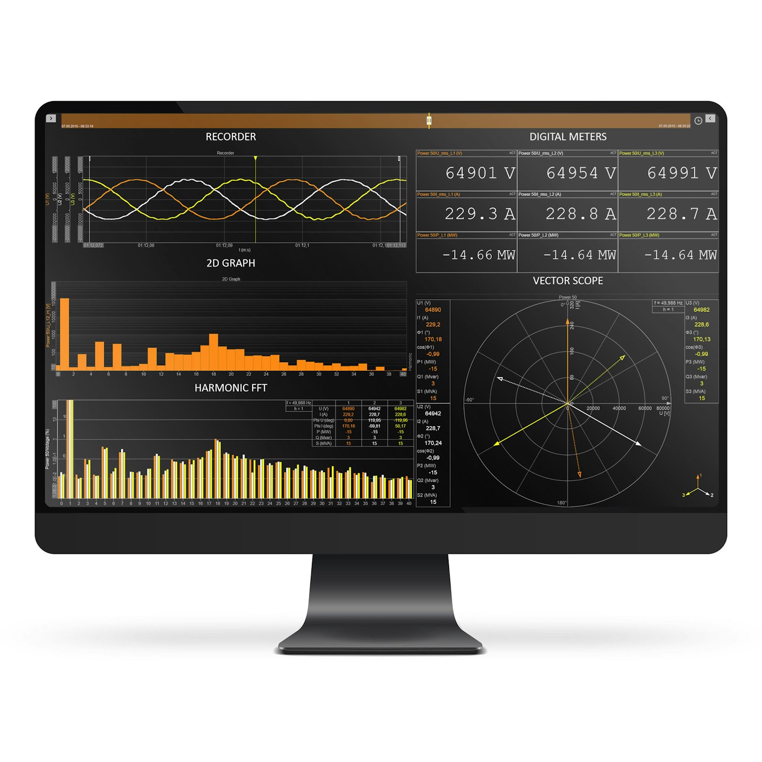 DewesoftX power analyzer screen with scope, vector scope, recorder, and harmonics widgets