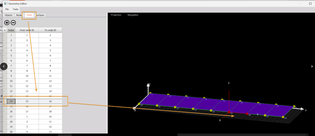 Link between line in animation and table