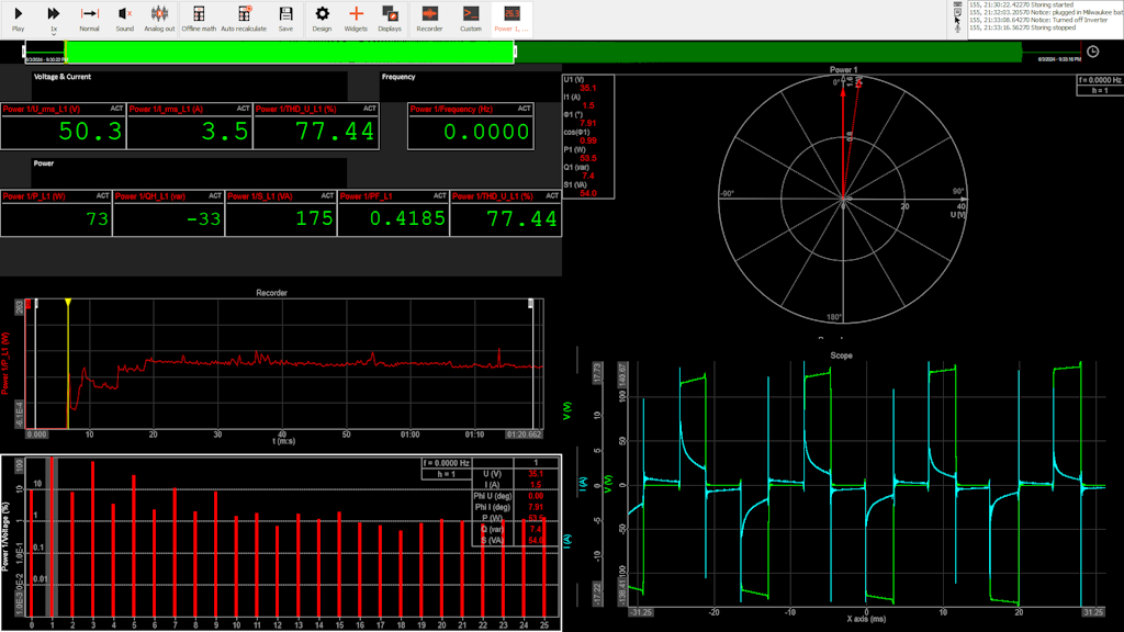 Screenshot from the Dewesoft power analyzer showing the non-sinusoidal output from the old inverter