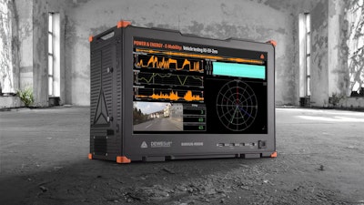 Power Analyzers