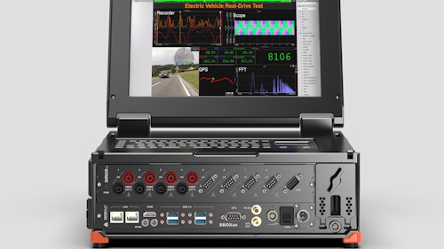High-Precision Power Analyzers | Dewesoft